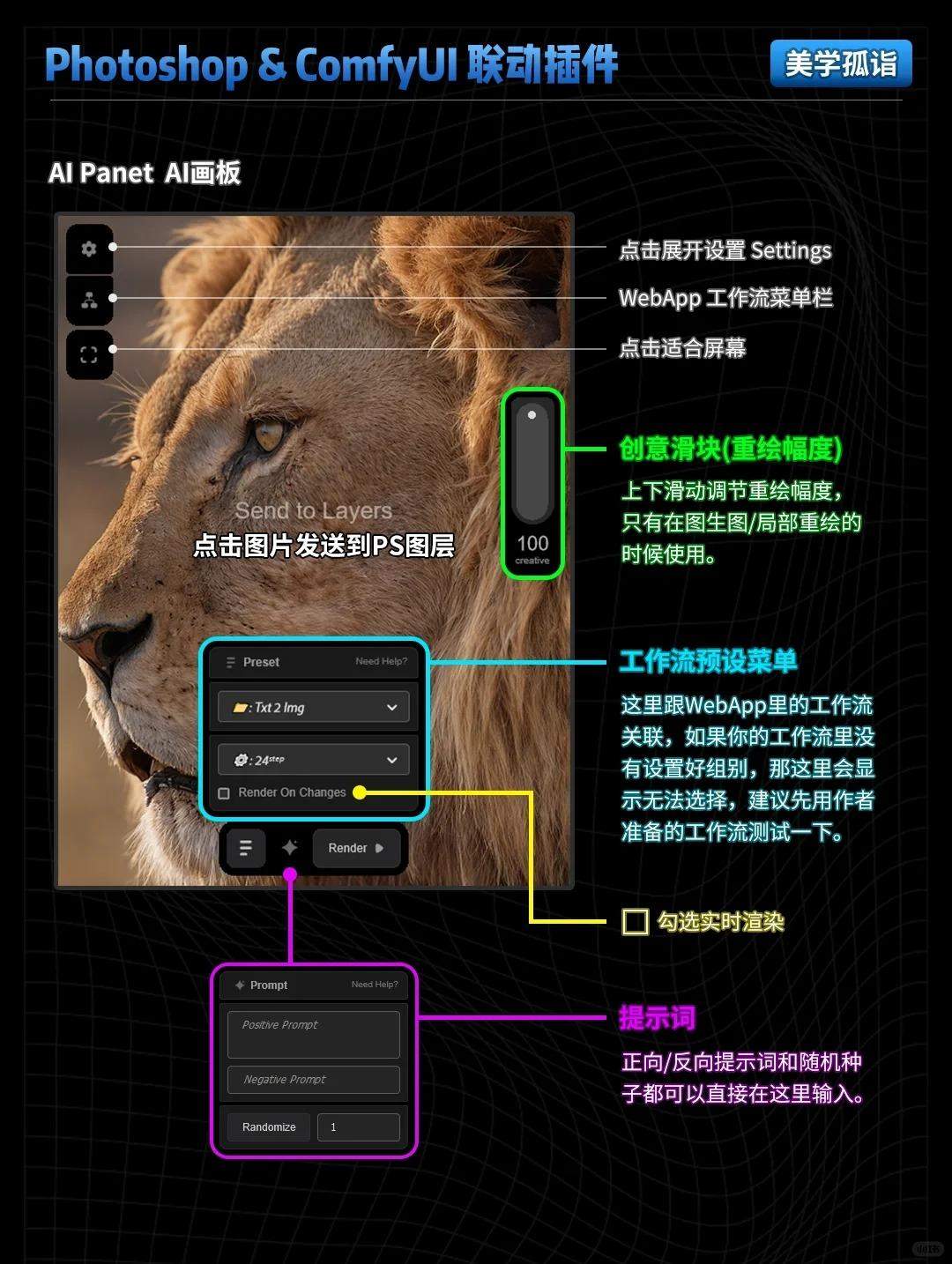 ?ComfyUI+Photoshop影楼进阶联动插件