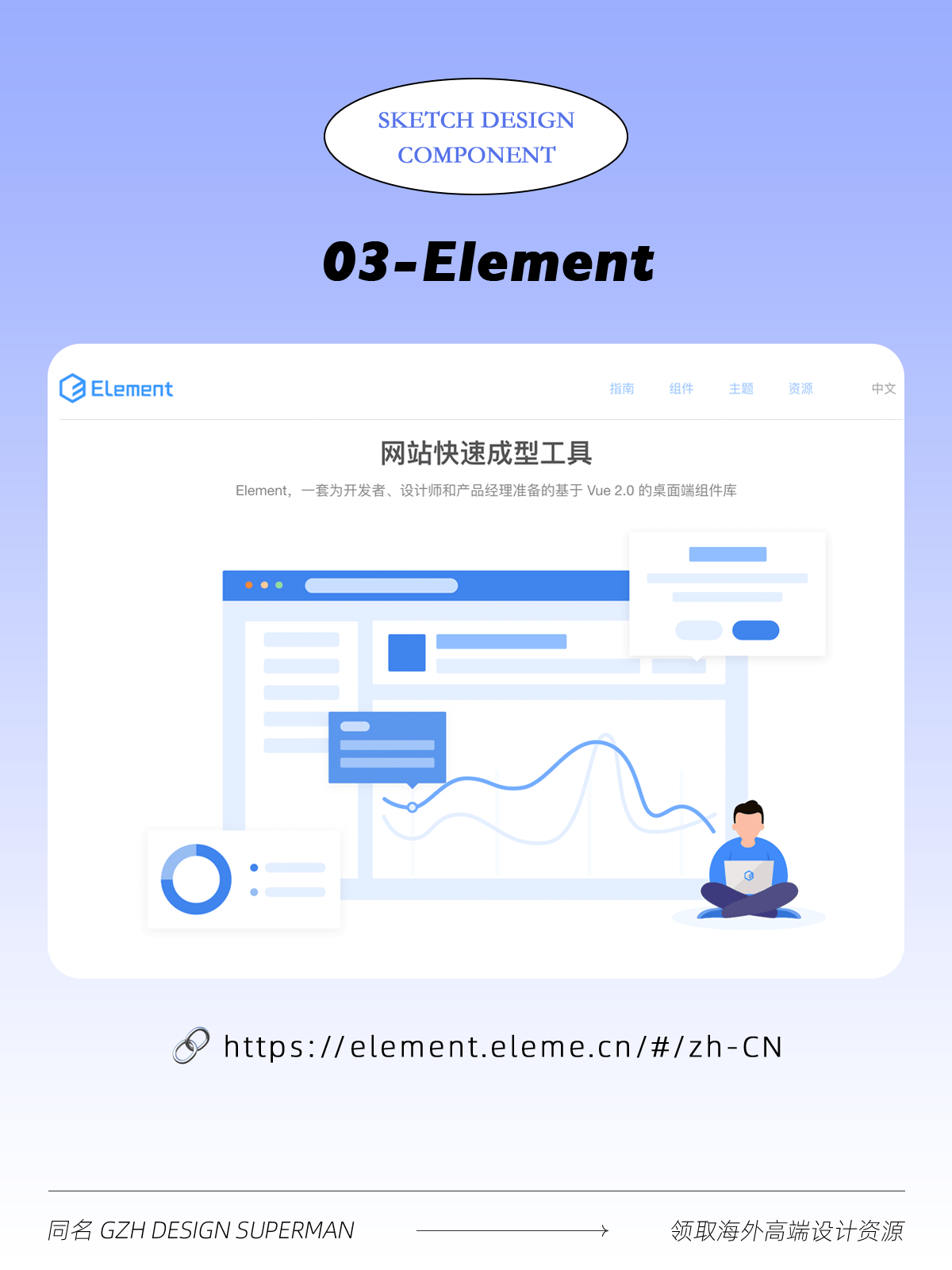 8个大厂Sketch设计组件：设计师必备资源一览！