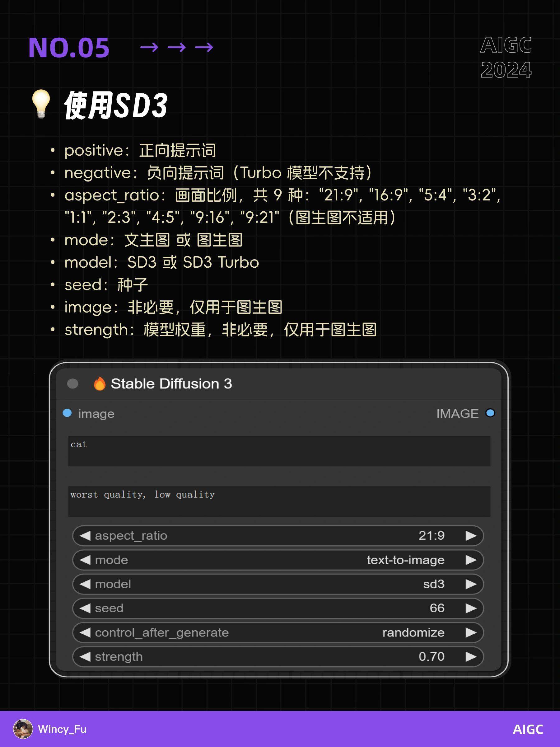 Stable Diffusion 3 API 轻松上手指南