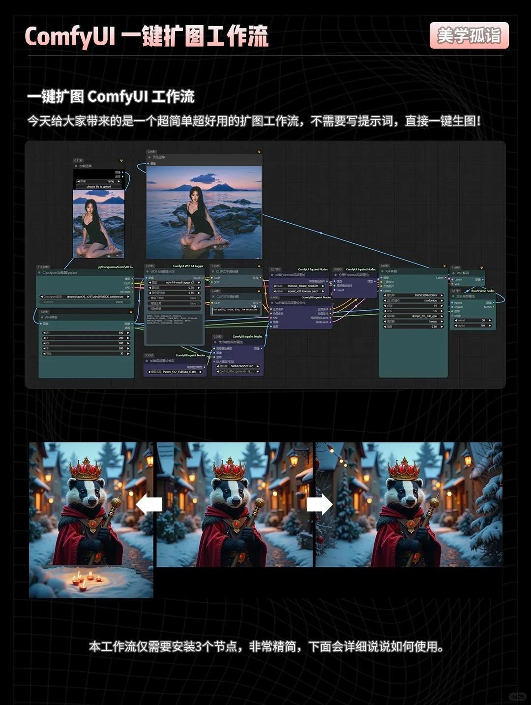 ComfyUI一键扩图工作流?