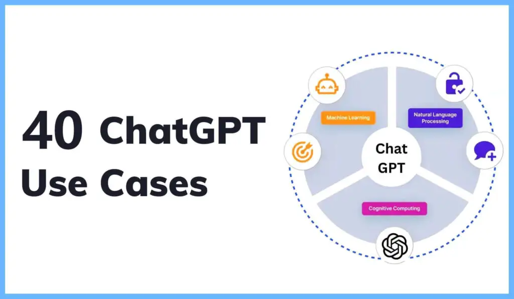 2023年最常见的40个ChatGPT使用案例 2023年最常见的40个ChatGPT使用案例