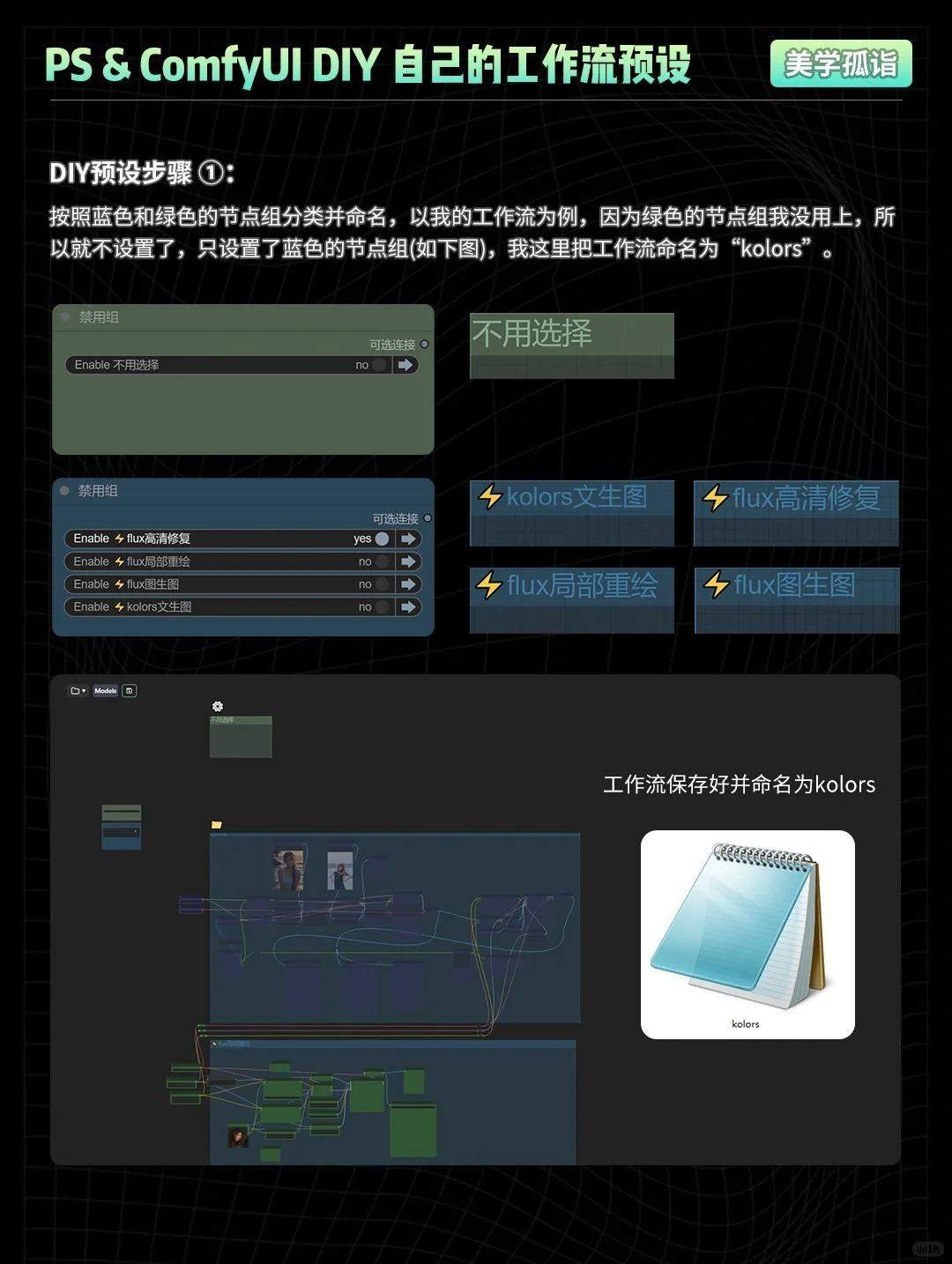 ComfyUI+Photoshop联动插件正式支持中文