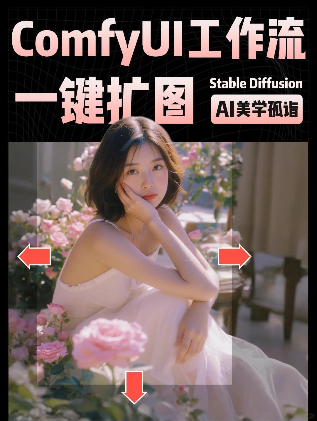 ComfyUI一键扩图工作流?
