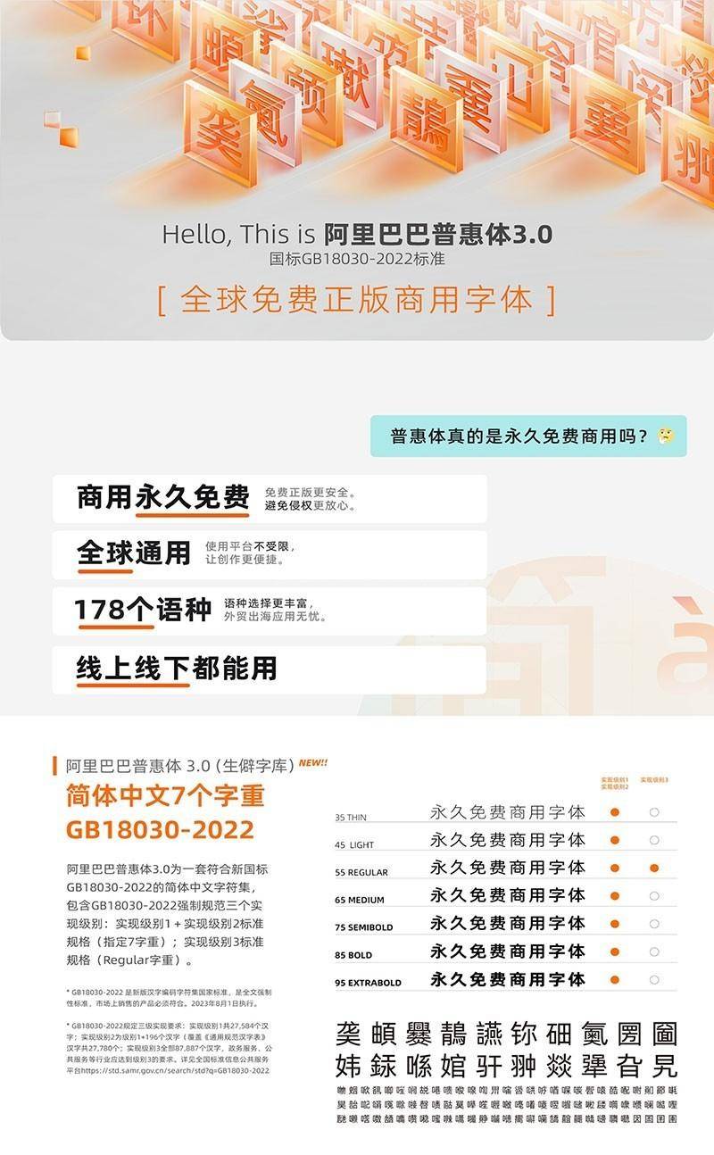 阿里巴巴普惠体3.0,免费可商用