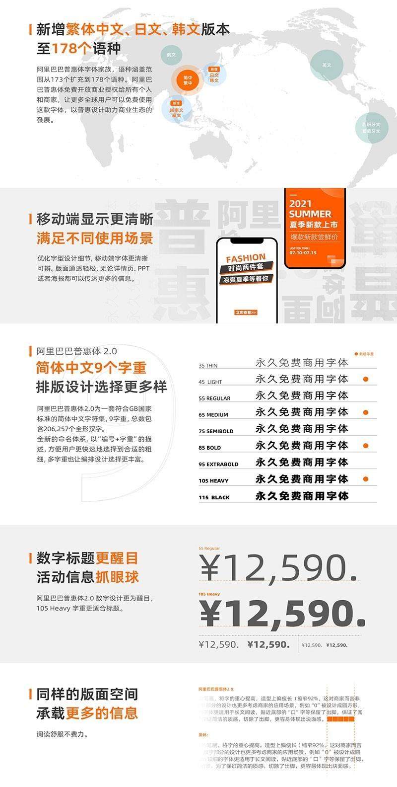 阿里巴巴普惠体3.0,免费可商用