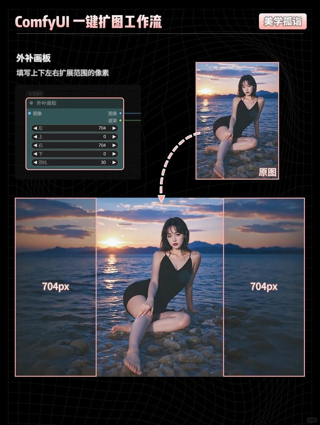 ComfyUI一键扩图工作流?