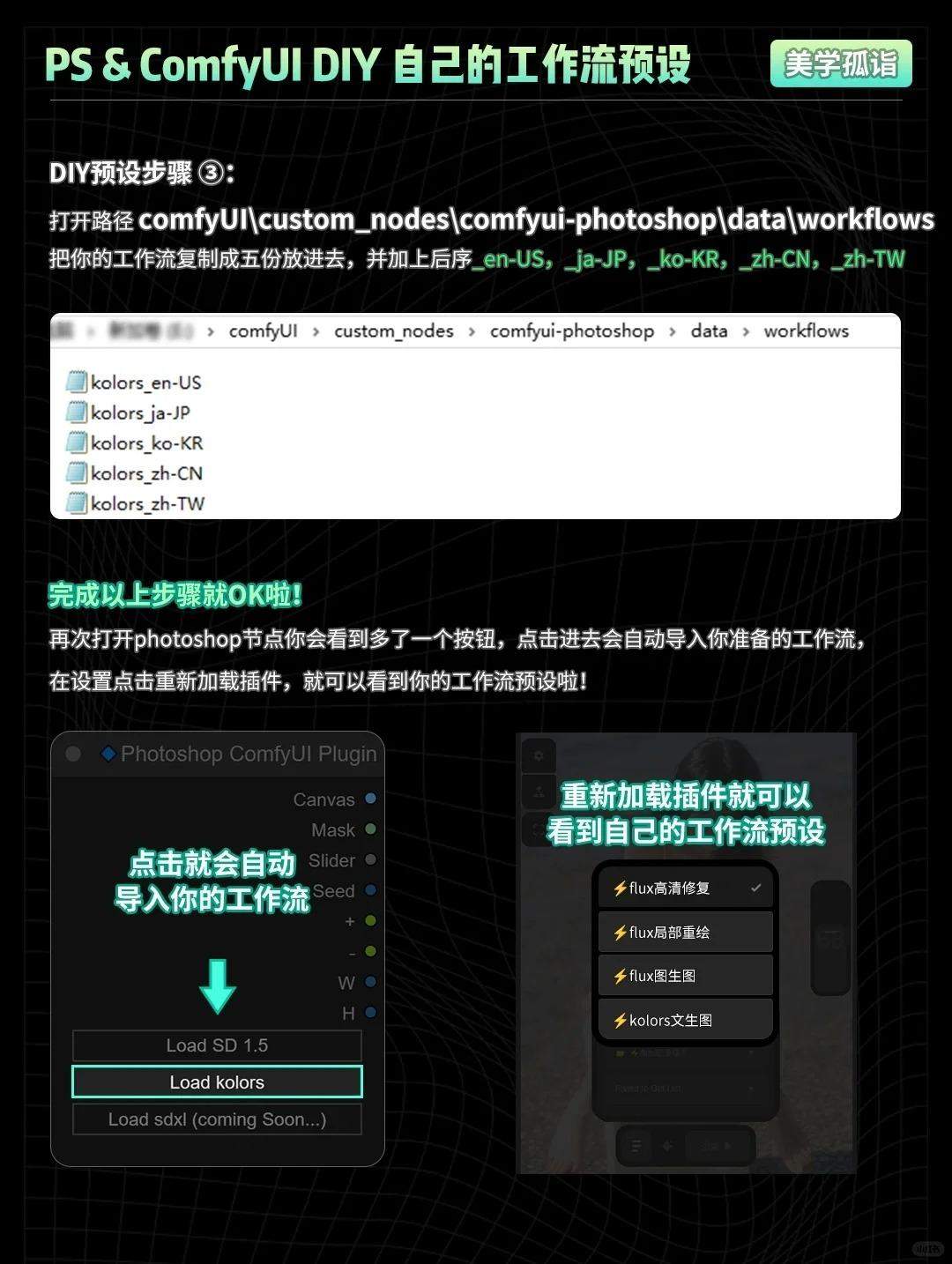 ComfyUI+Photoshop联动插件正式支持中文