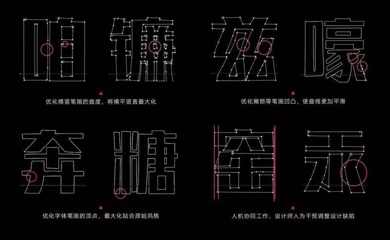 \\ 阿里汉仪智能黑体,免费可商用