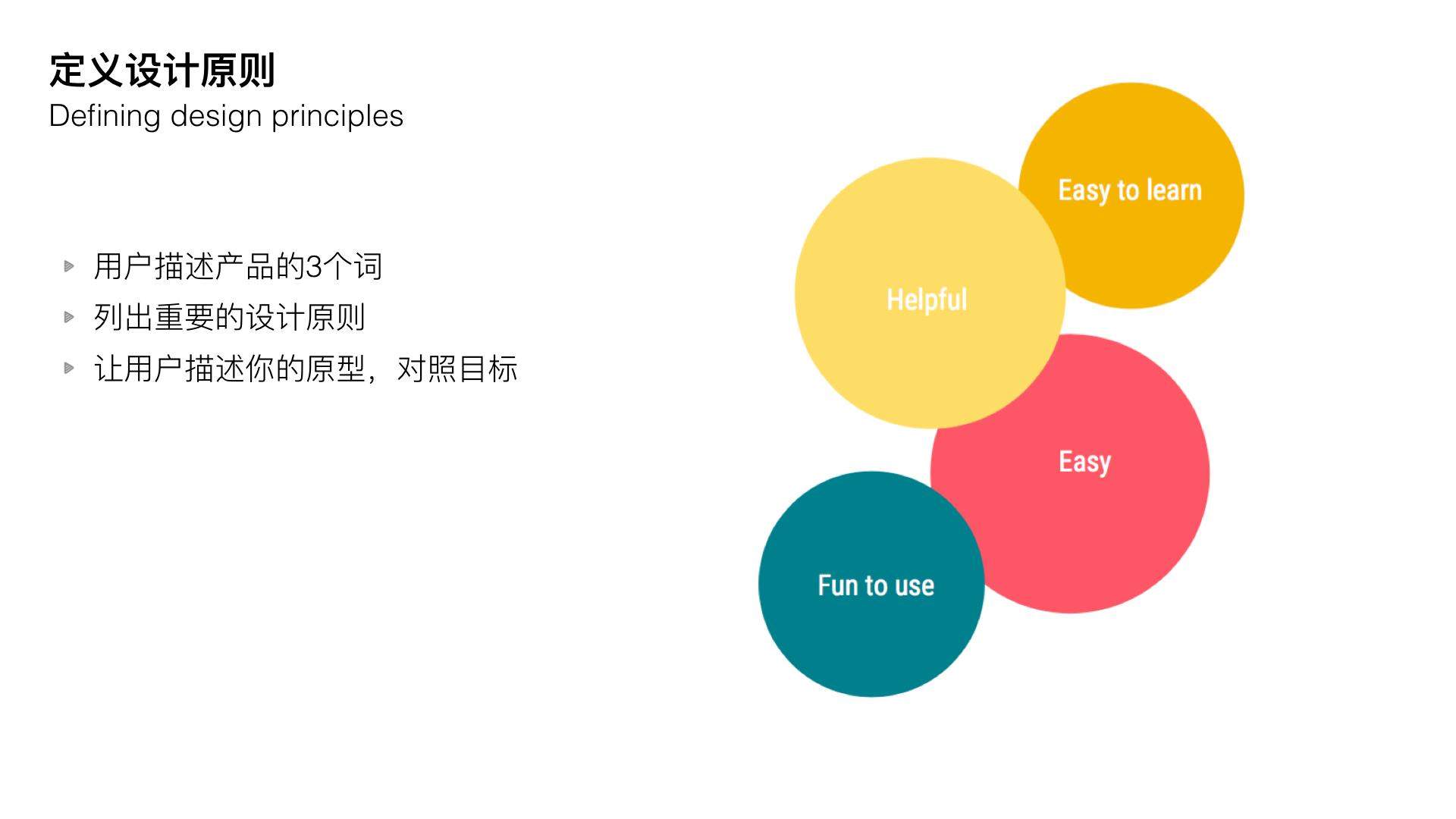 请登录后查看原图 Image title