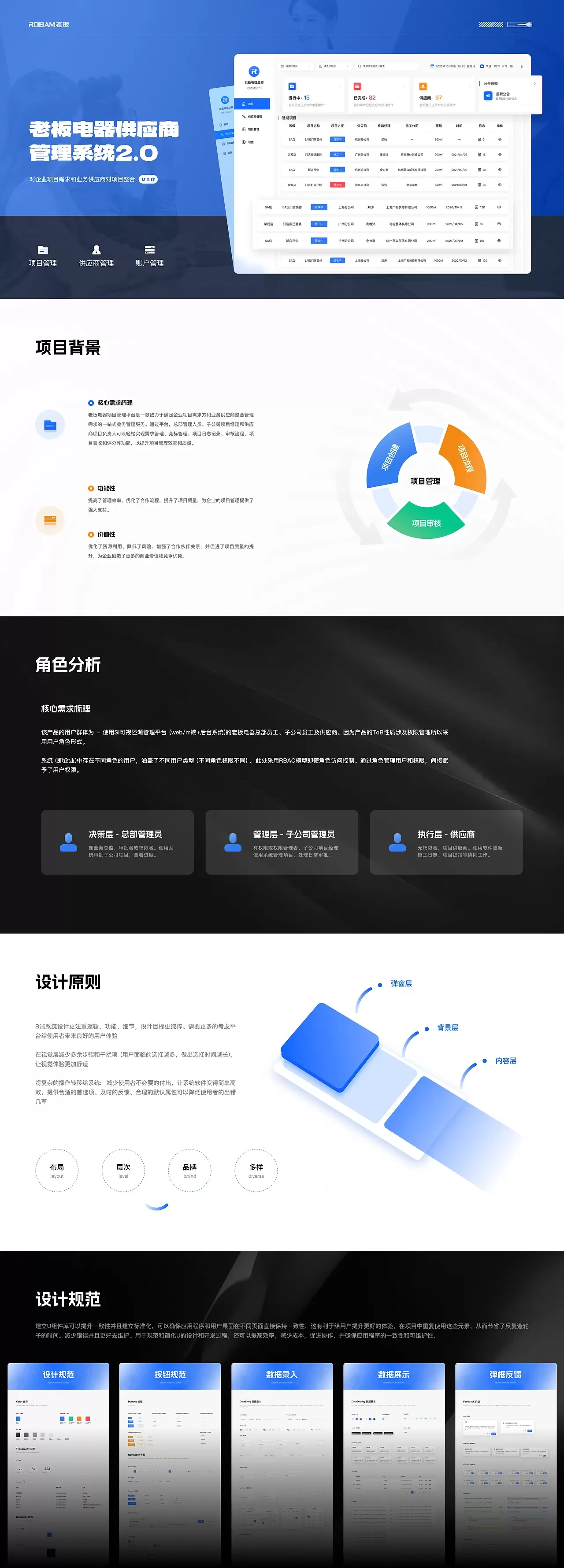 供应商管理系统2.0复盘