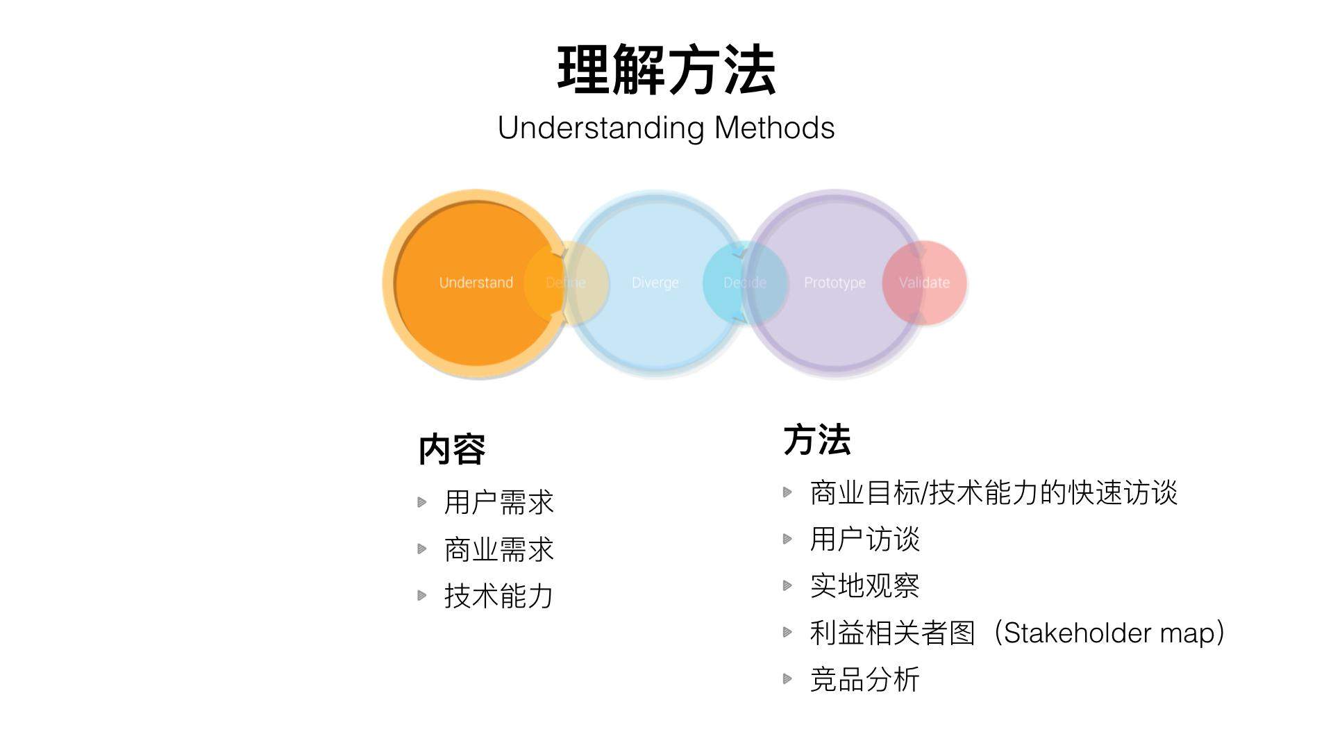 请登录后查看原图 Image title