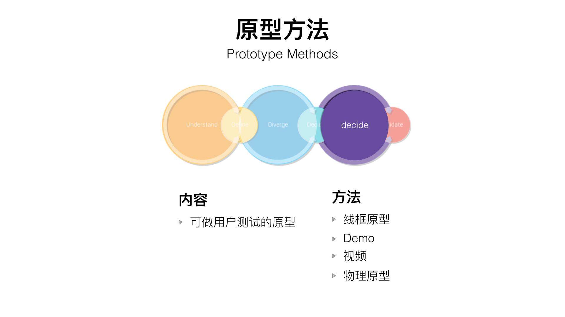 请登录后查看原图 Image title