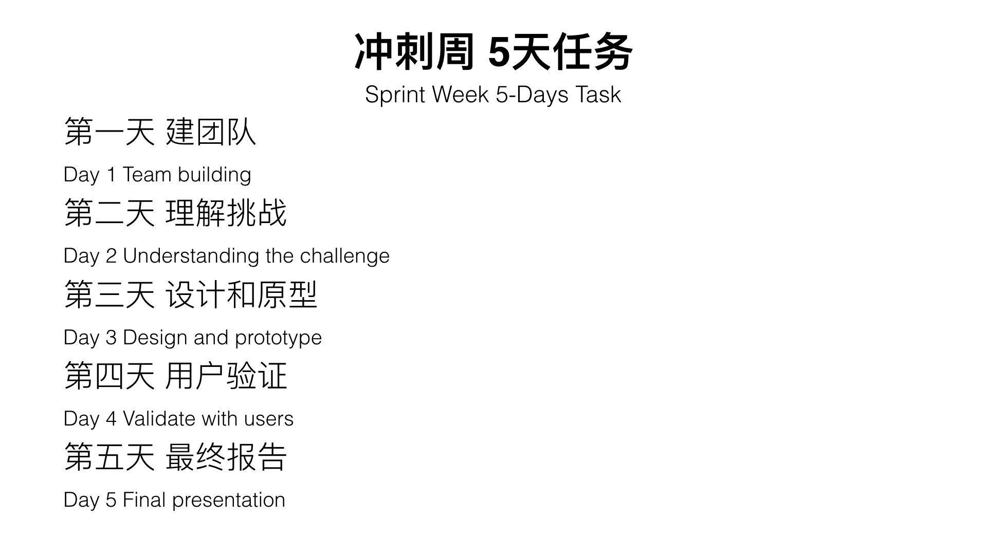 请登录后查看原图 Image title