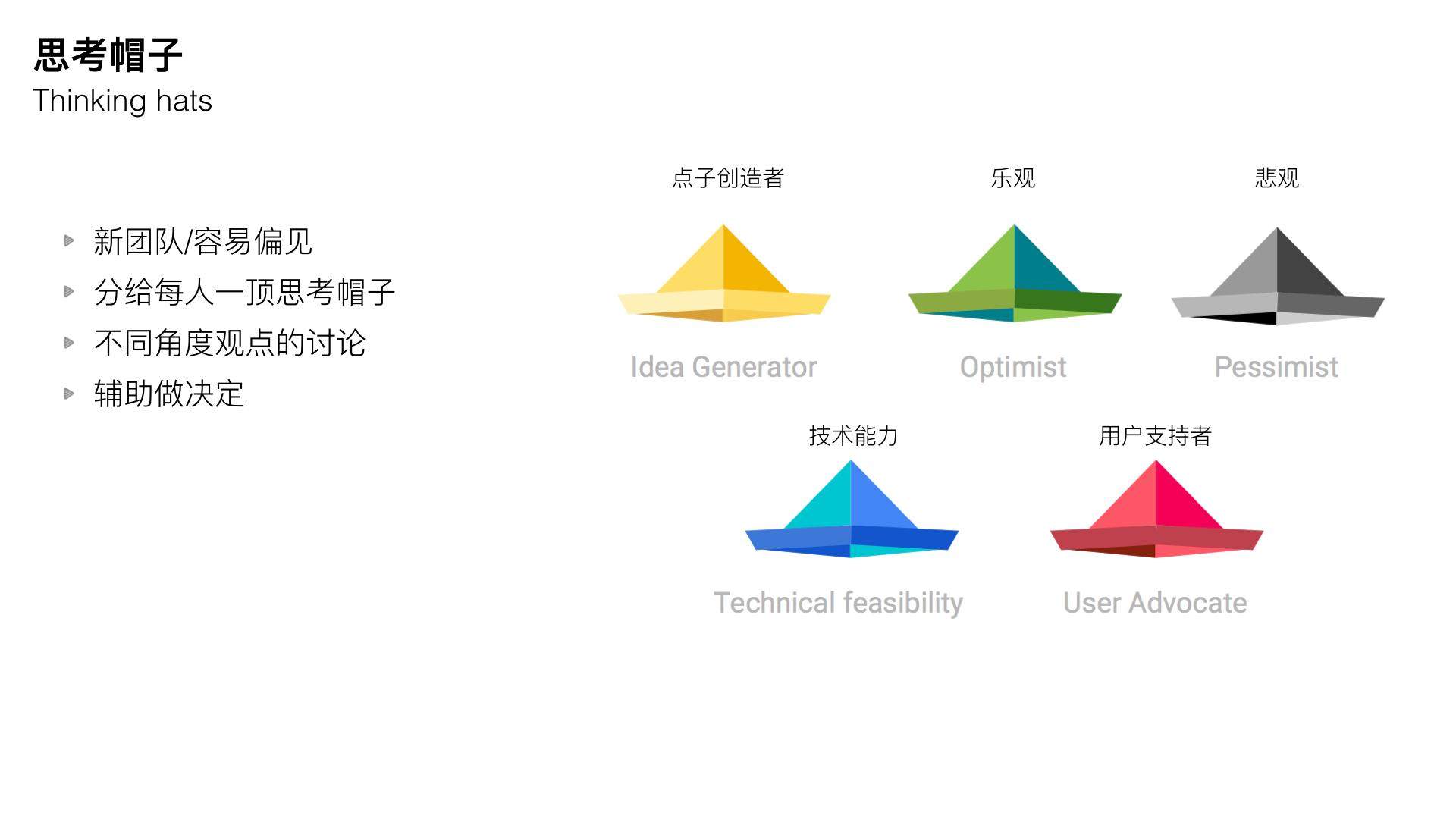 请登录后查看原图 Image title