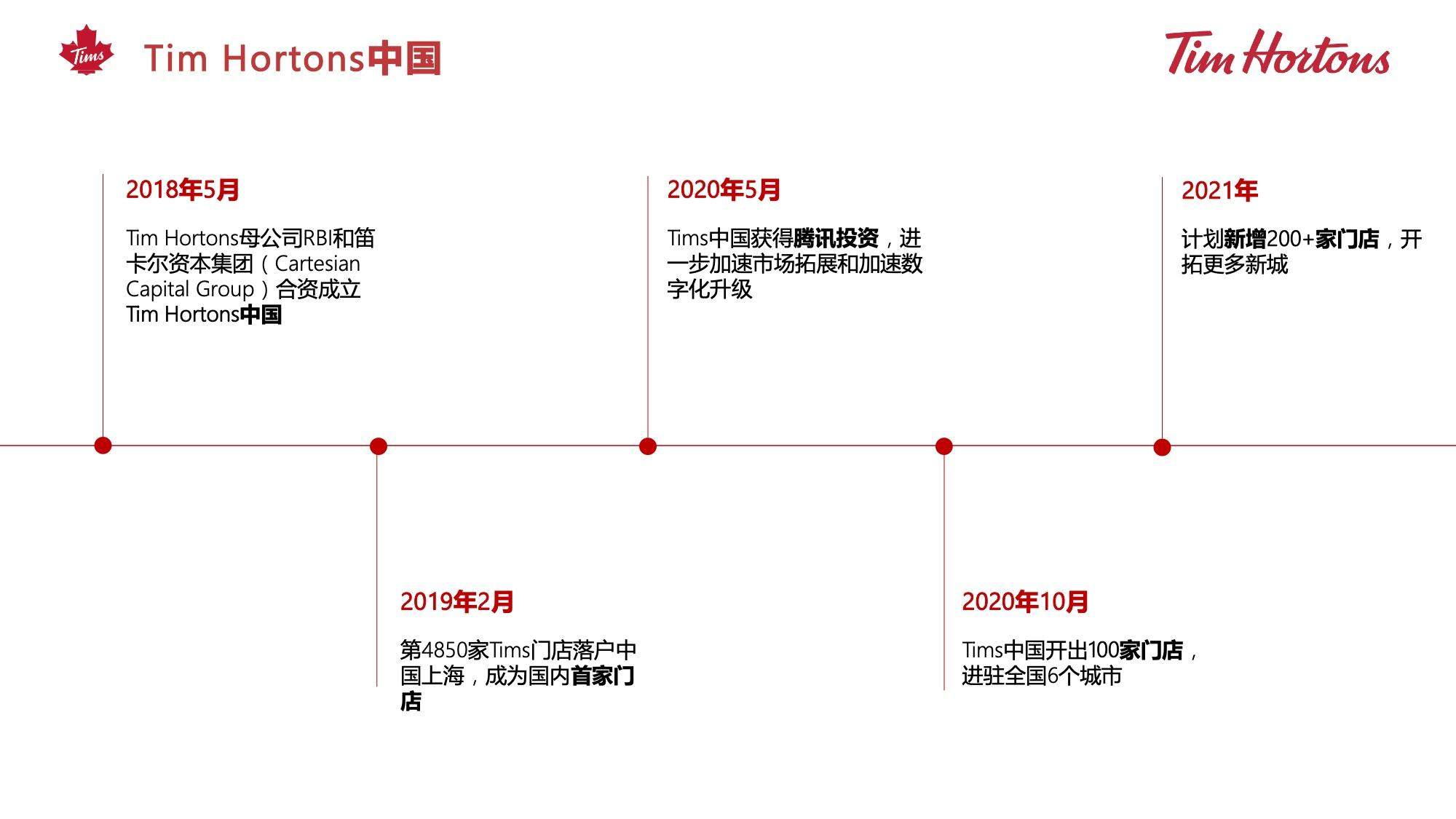 QZn28m-20241008