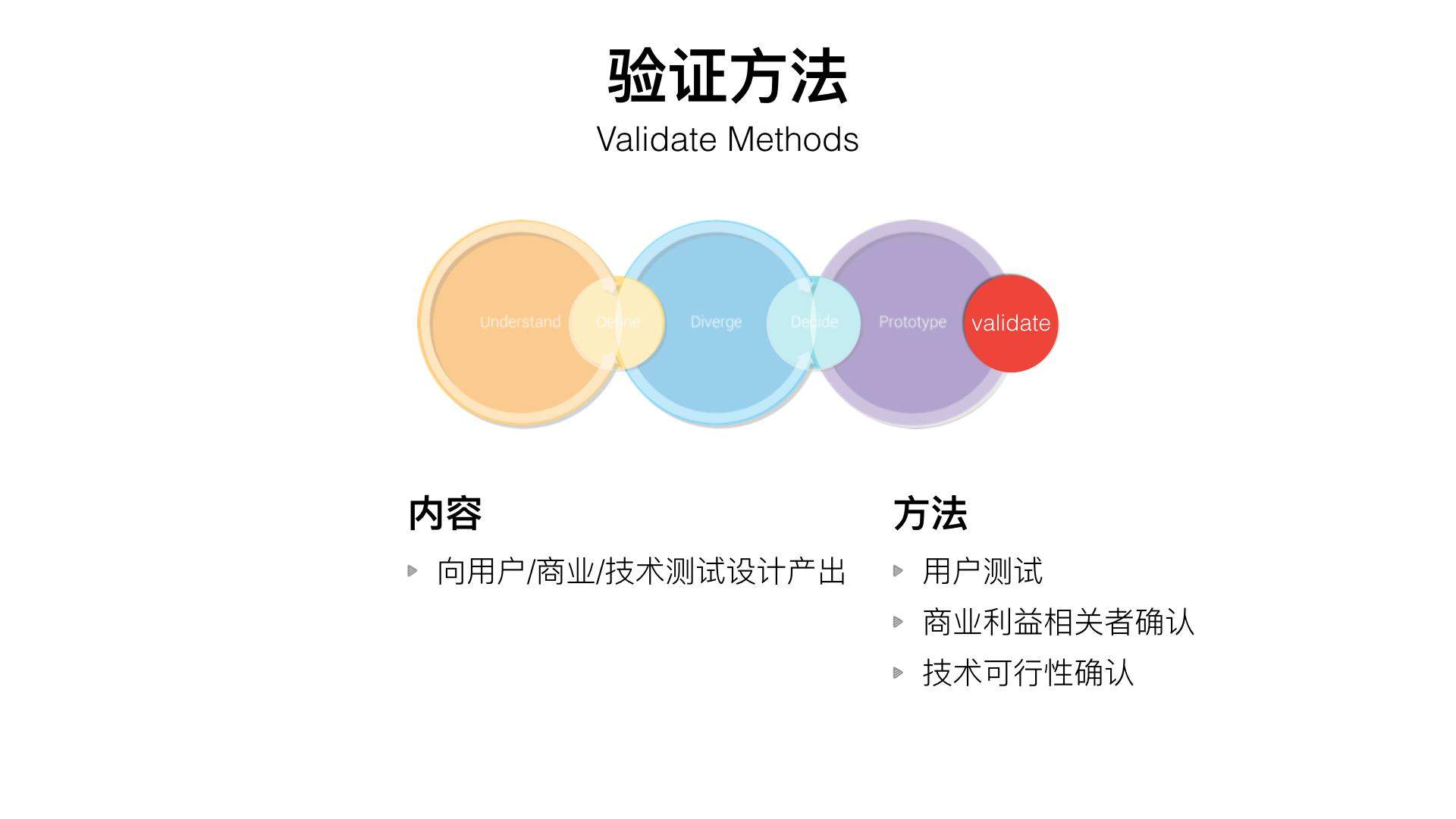 请登录后查看原图 Image title