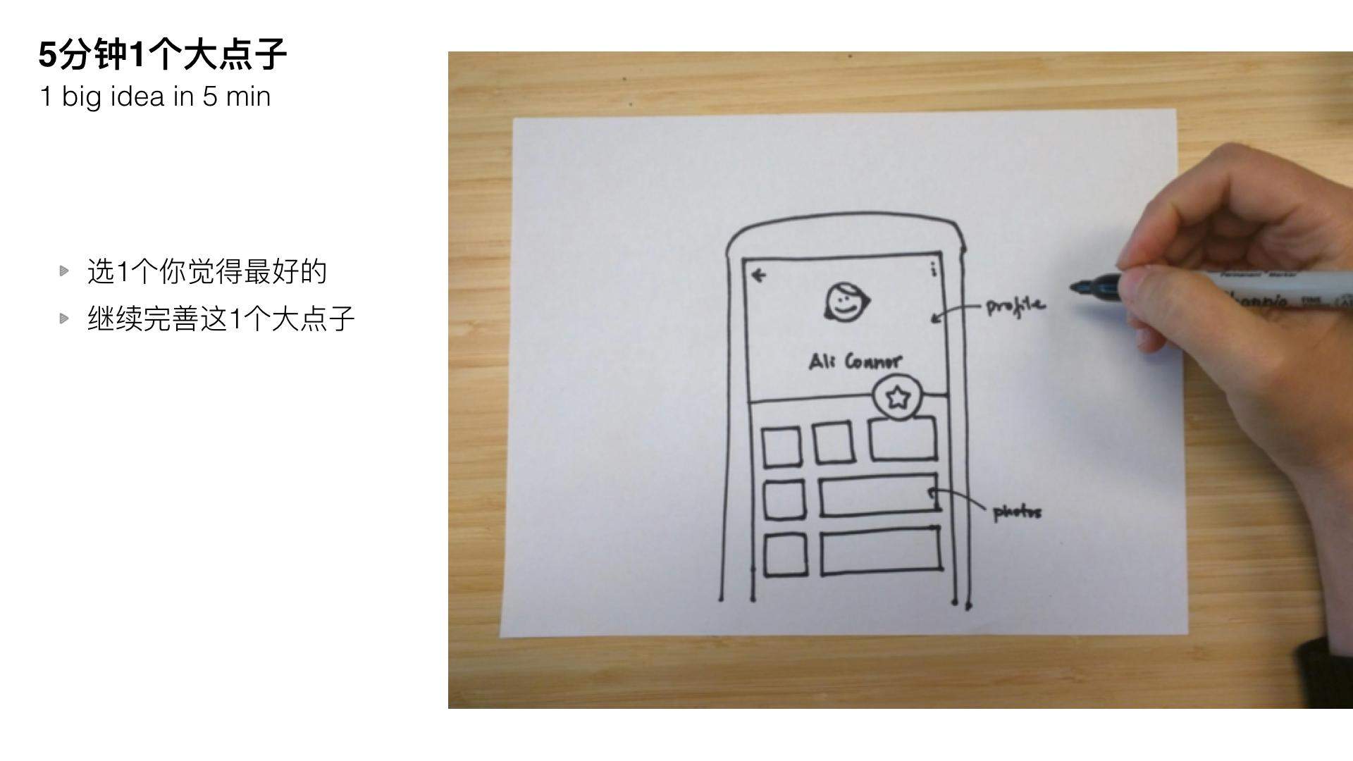 请登录后查看原图 Image title