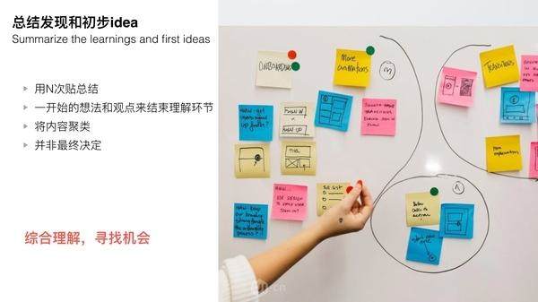 请登录后查看原图 Image title