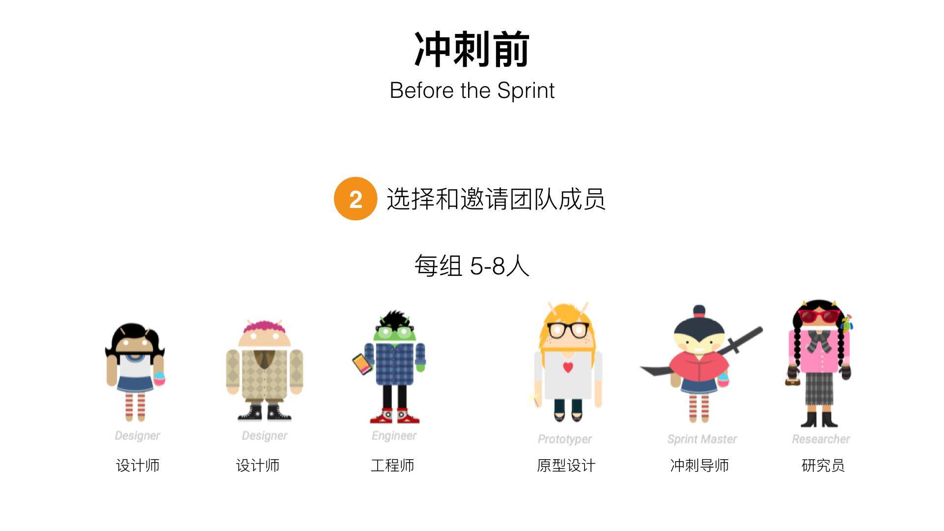 请登录后查看原图 Image title