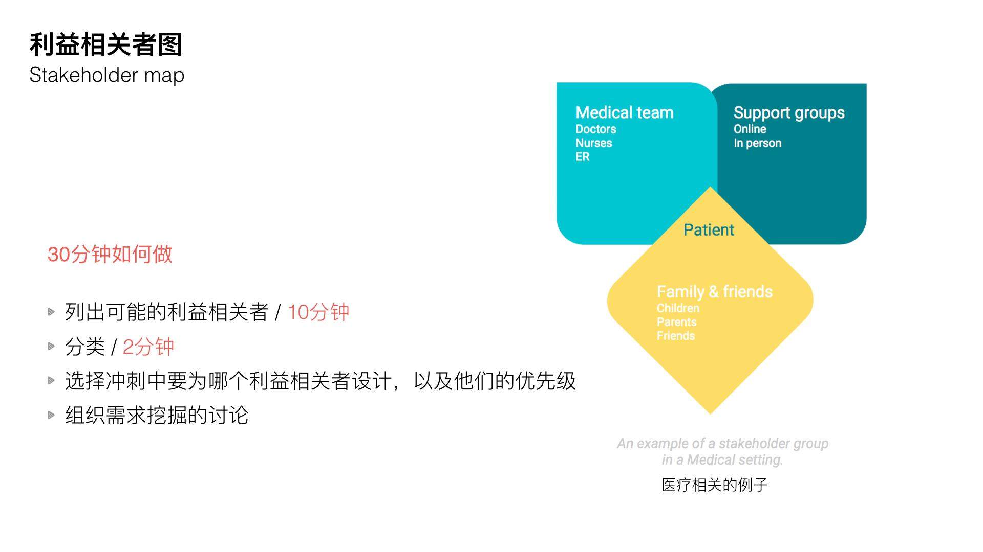 请登录后查看原图 Image title