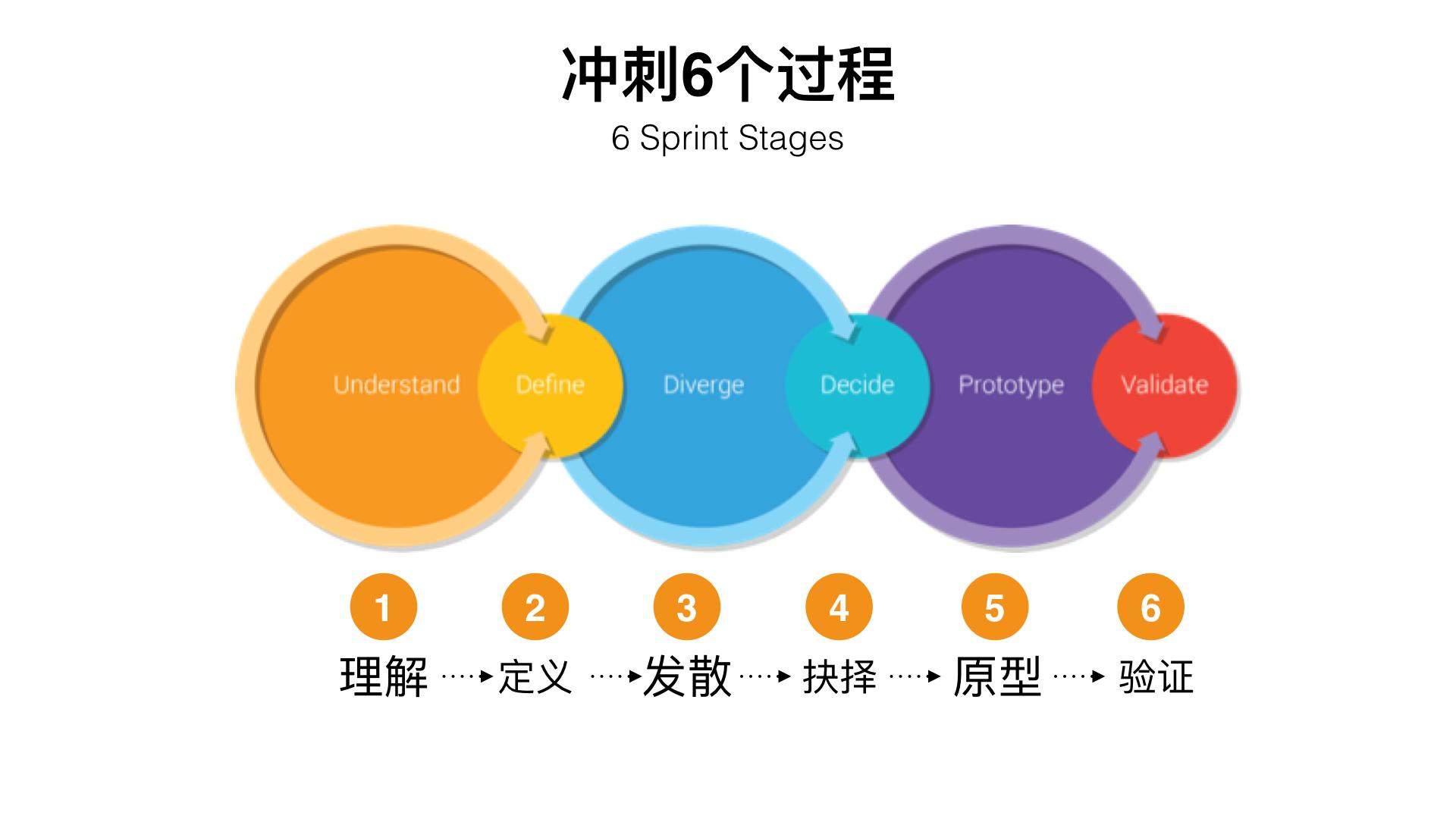 请登录后查看原图 Image title