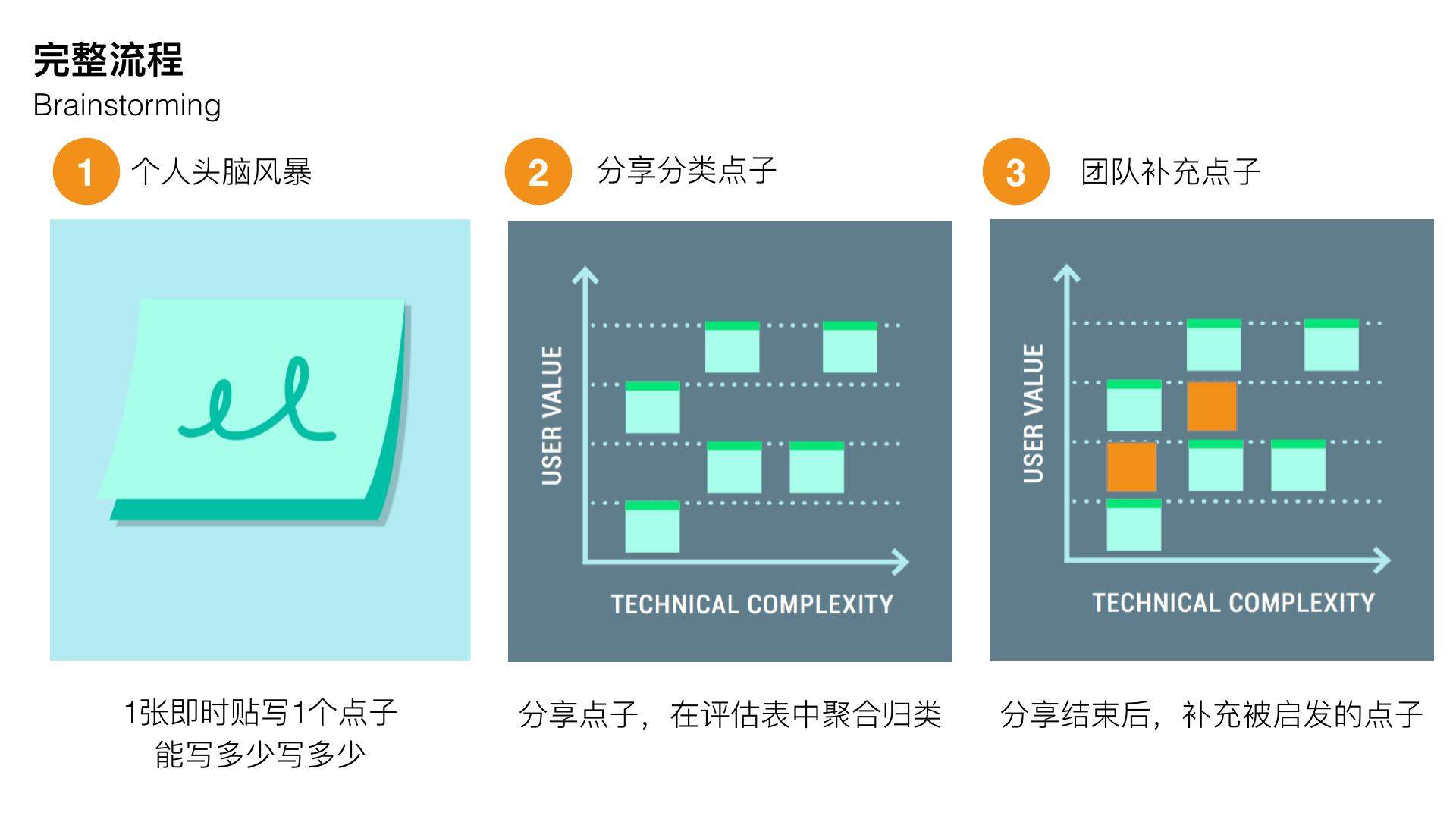 请登录后查看原图 Image title