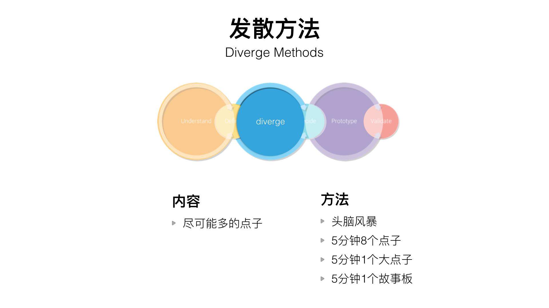 请登录后查看原图 Image title