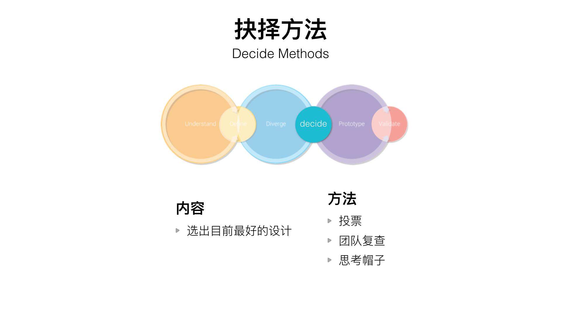 请登录后查看原图 Image title