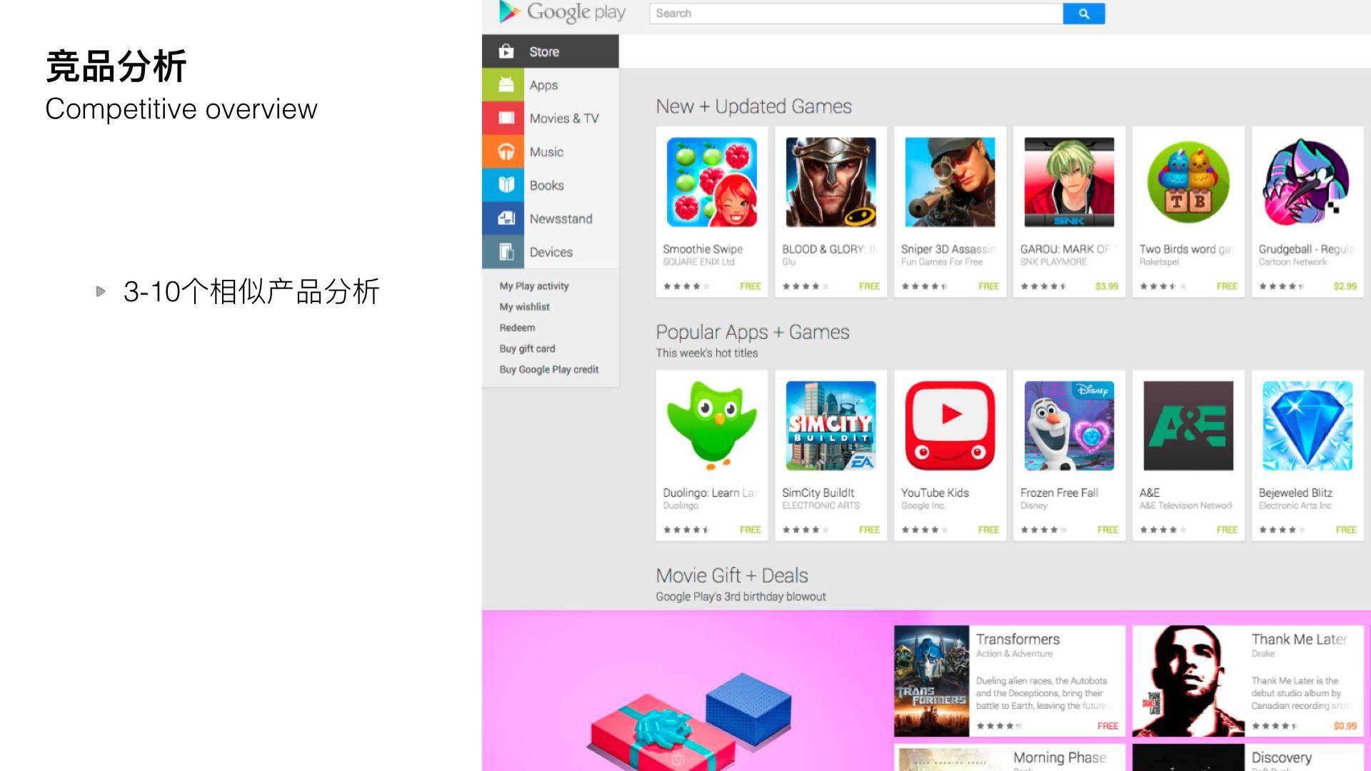 请登录后查看原图 Image title