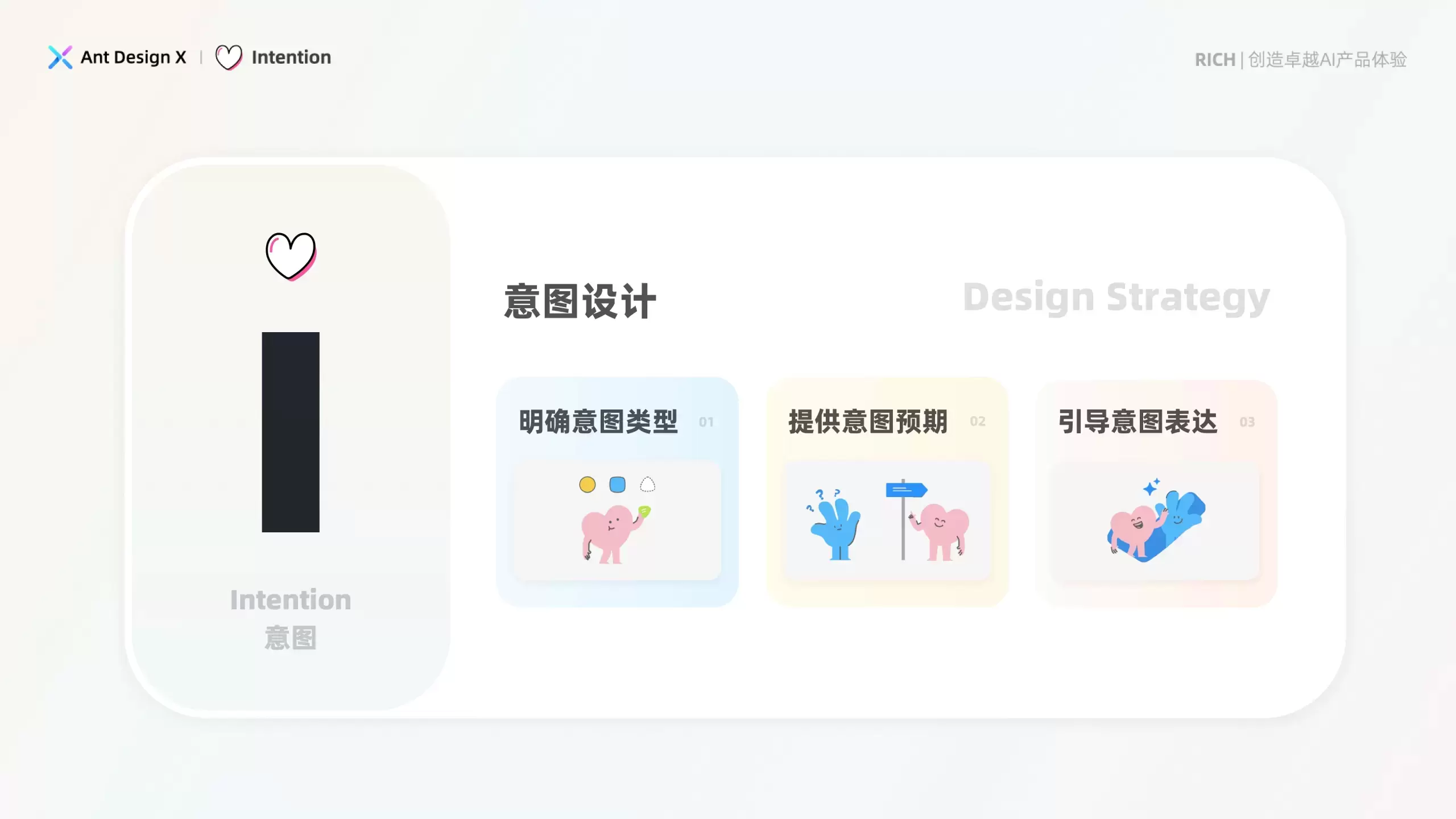 Ant Design X 官网介绍Intention 意图设计
