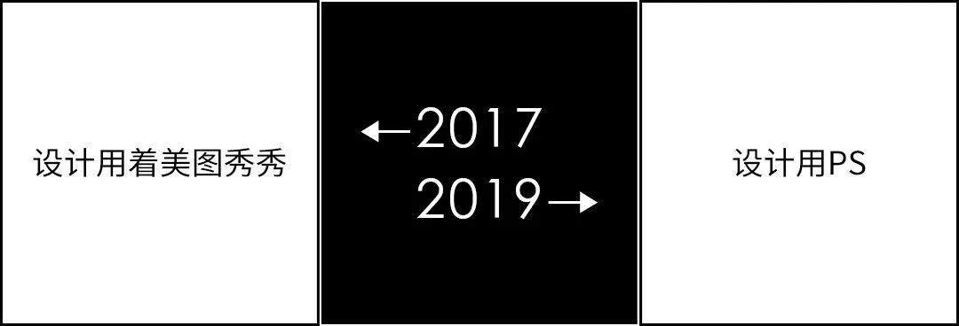 只有设计师看得懂的2017-2019梗