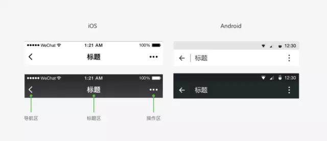 微信小程序设计规范抢先看! 微信小程序设计规范抢先看!