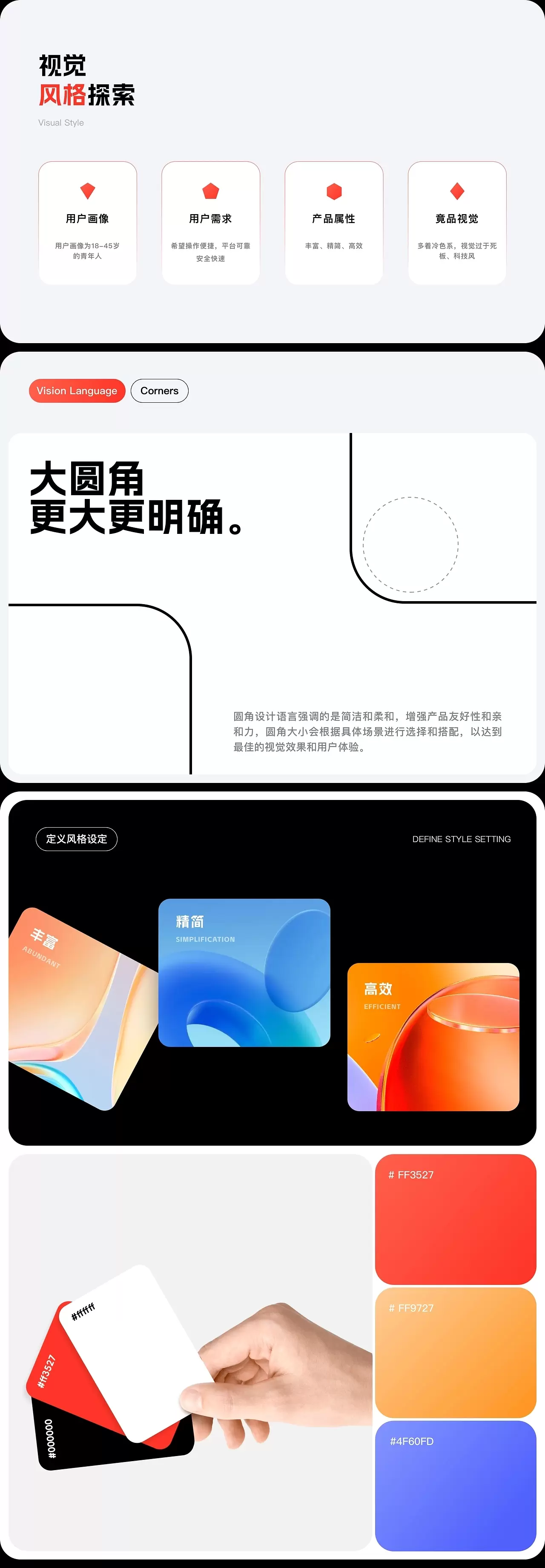 新势星选1.2项目复盘