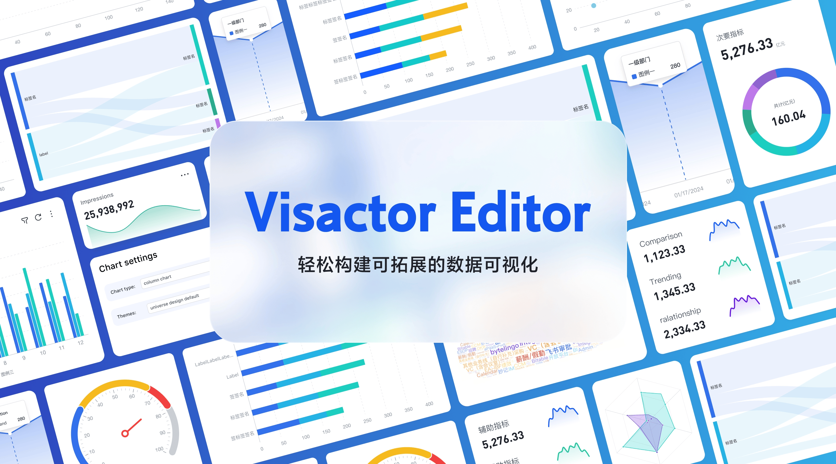 VChart Figma插件：轻松创建可视化图表，提升设计效率