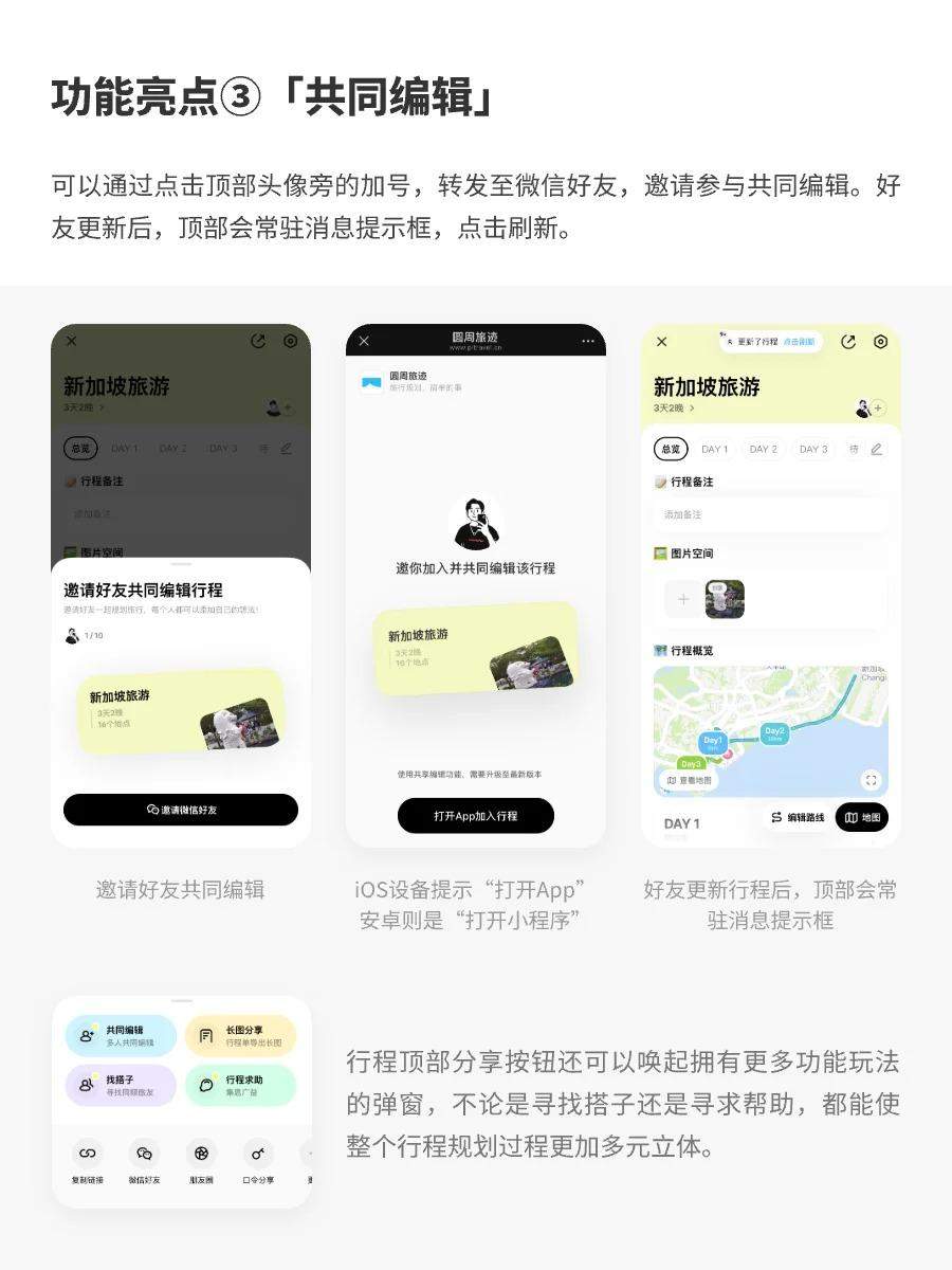 圆周旅迹-懒人旅行规划神器 | 用户体验08