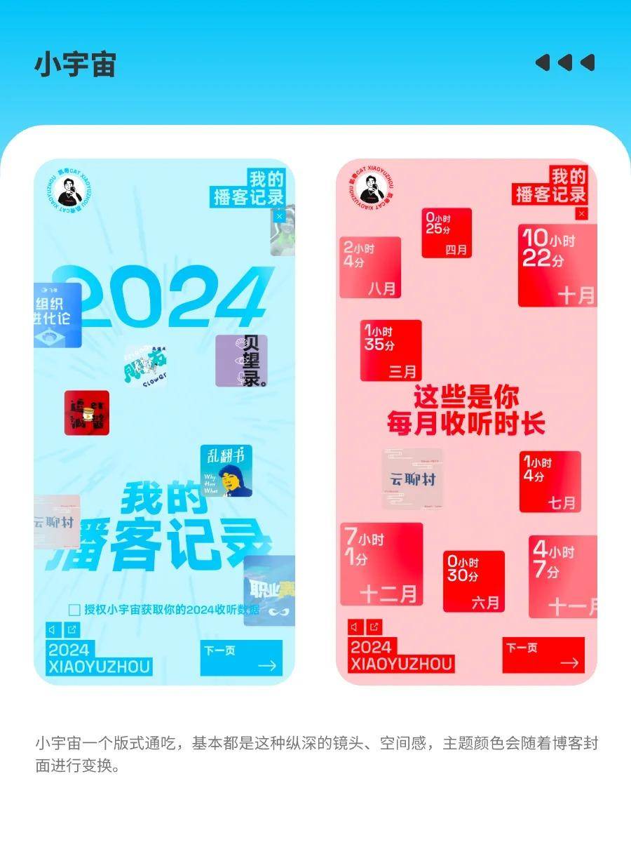 又是被「年度报告」硬控的一年?