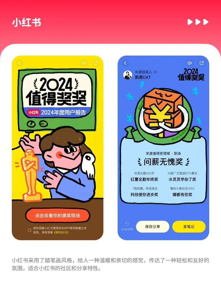 又是被「年度报告」硬控的一年?