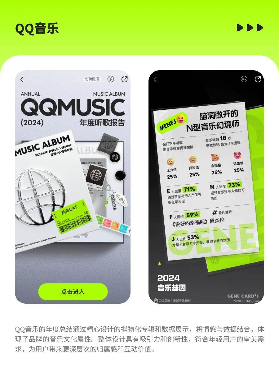 又是被「年度报告」硬控的一年?