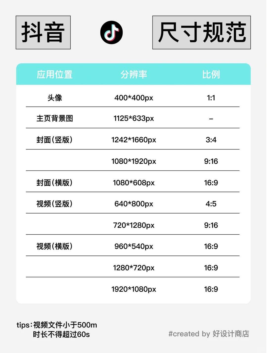 yB4AiI-20250110