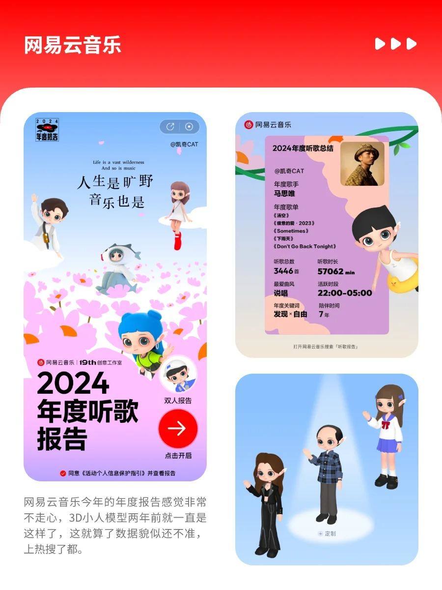 又是被「年度报告」硬控的一年?