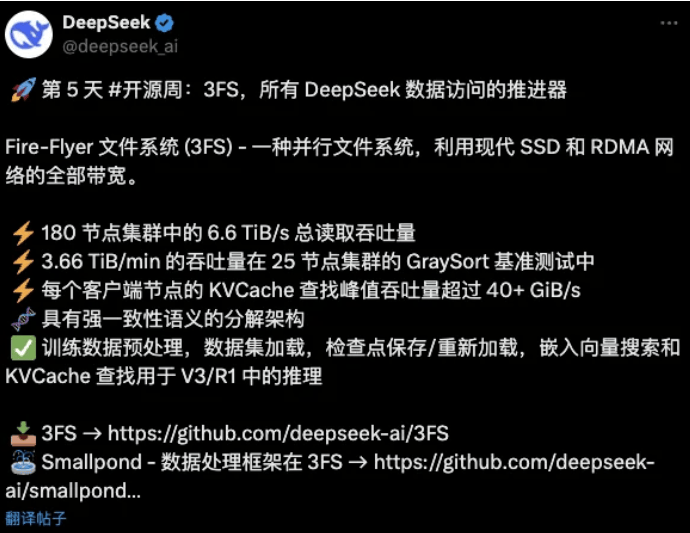 DeepSeek开源周收官：3FS文件系统与Smallpond数据处理框架重磅发布，极致性能助力AI发展