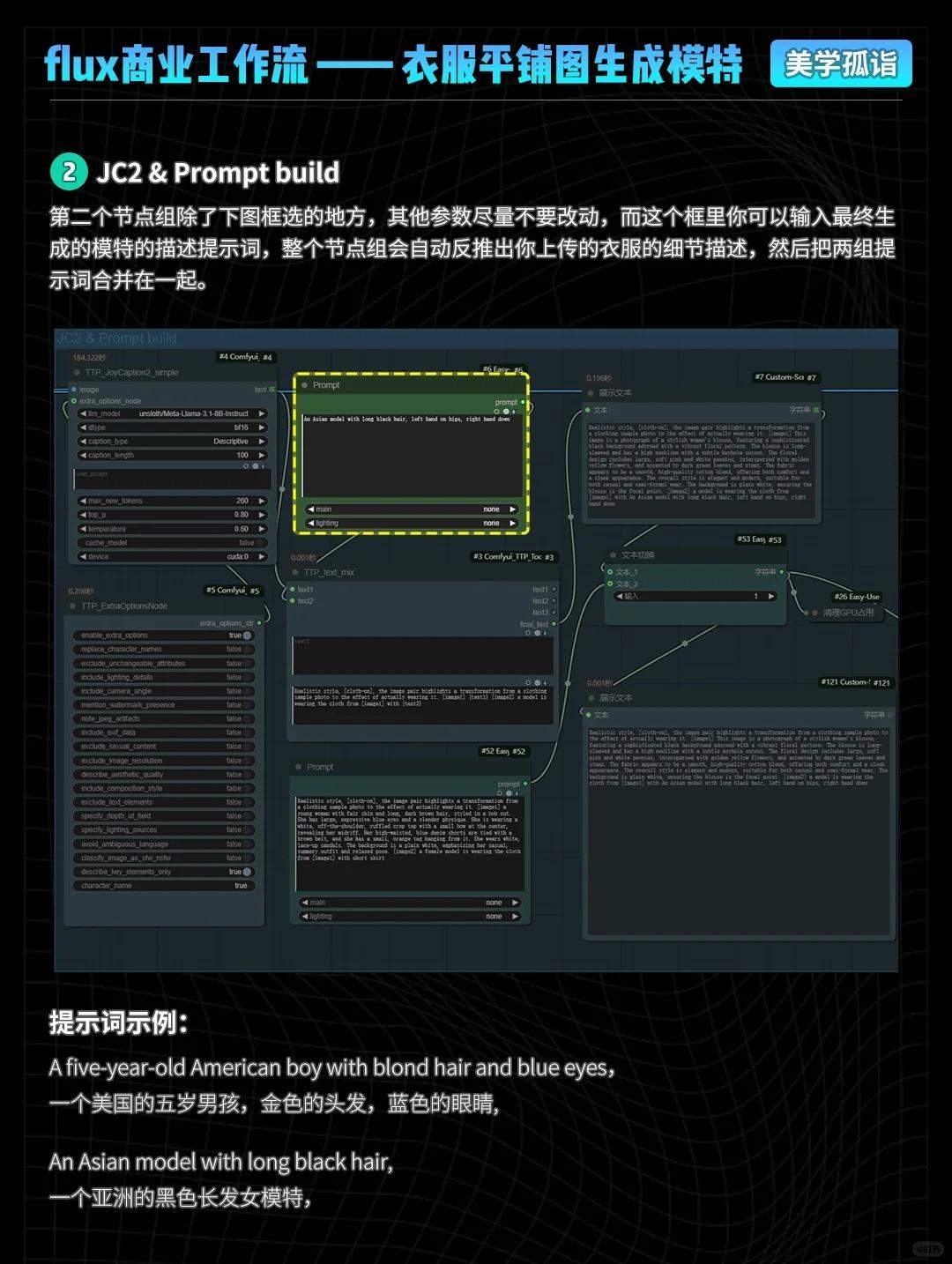 flux商业级一键衣服生模特工作流