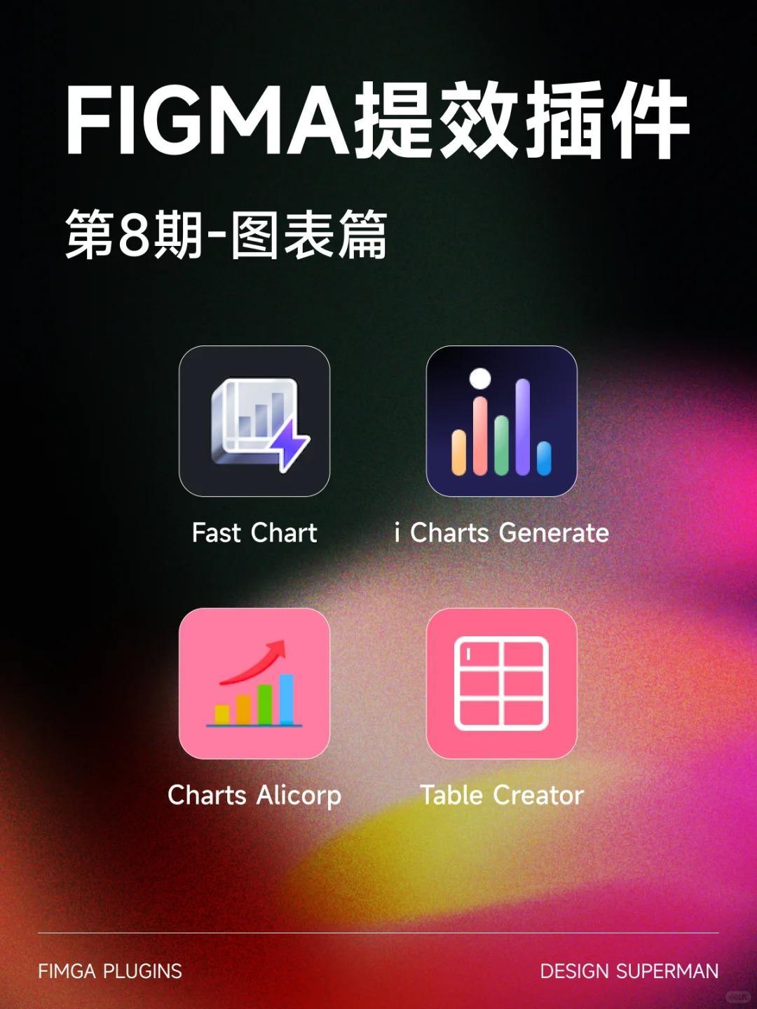 设计师都在用的Figma图表插件（附带案例）