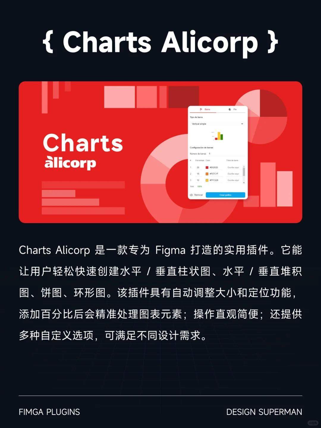 设计师都在用的Figma图表插件（附带案例）