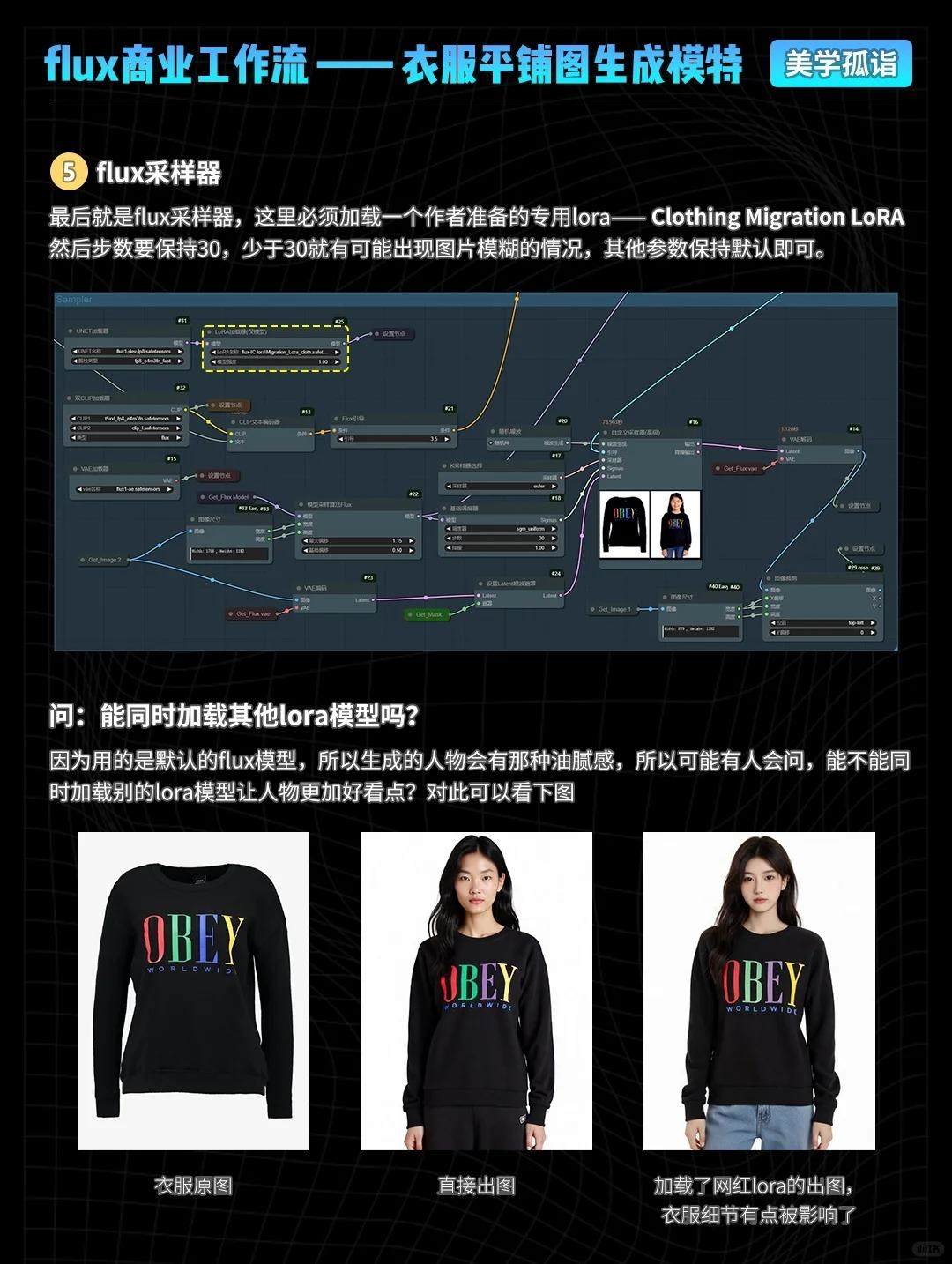 flux商业级一键衣服生模特工作流