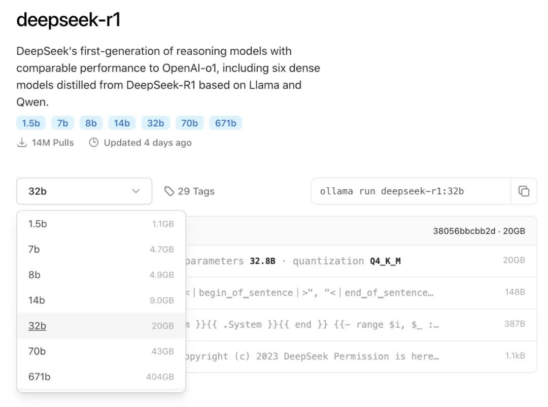 DeepSeek 本地部署硬件配置清单