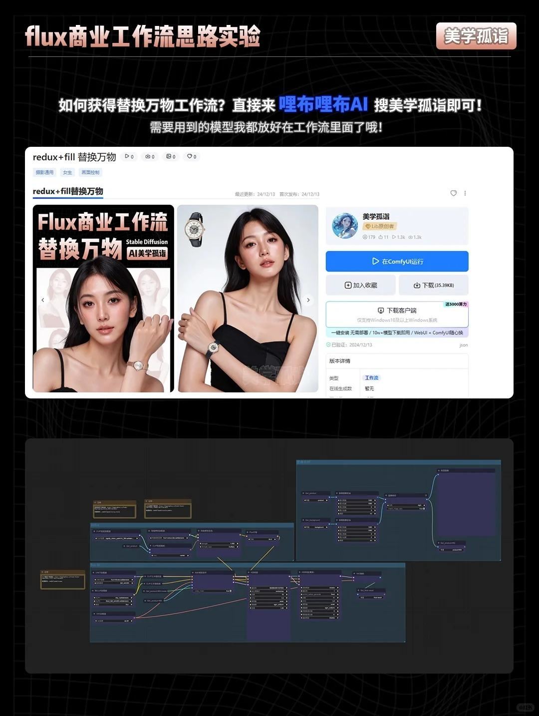 flux商业工作流 把手表迁移到模特手上