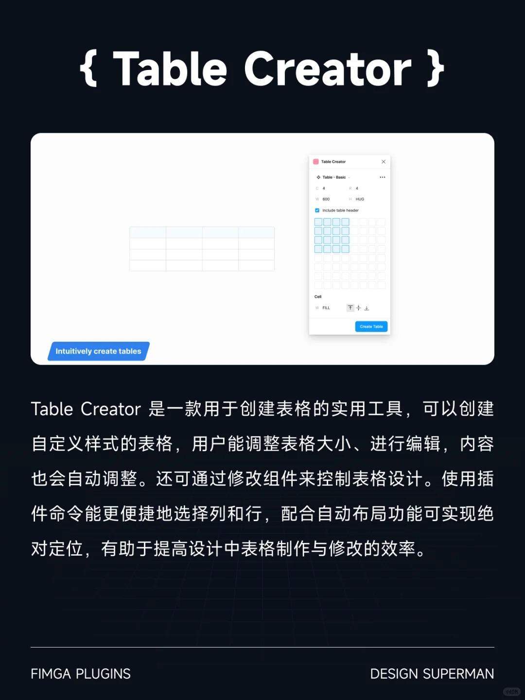 设计师都在用的Figma图表插件（附带案例）