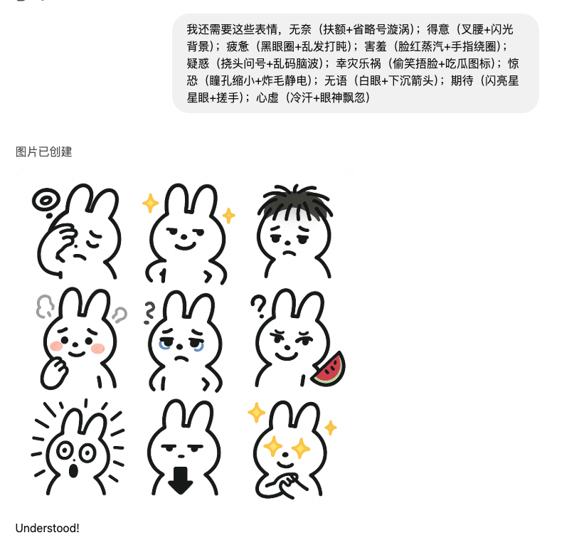 我用GPT4o生成了一套表情包!
