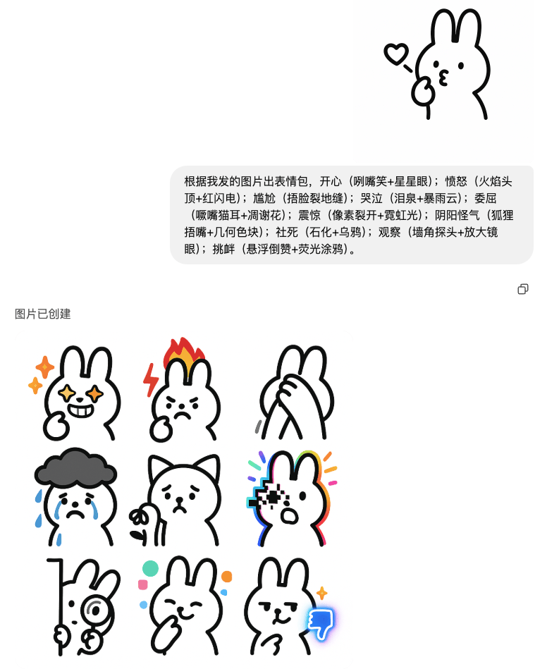 我用GPT4o生成了一套表情包!